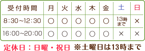 受付時間：平日午前8：30～12：30、午後16：00～20：00、土曜日は13時まで、定休日：日曜・祝日