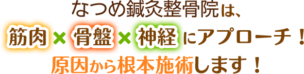 枚方市にある当整骨院は、筋肉×骨盤×神経にアプローチ！原因から根本治療します！