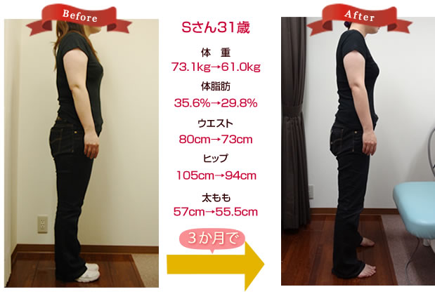 枚方市30代女性 耳つぼダイエットビフォーアフター