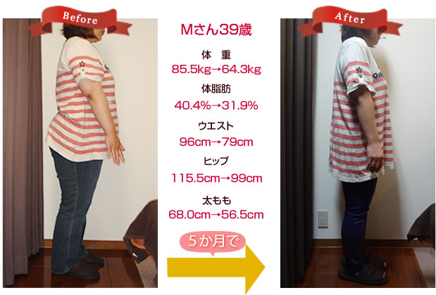 枚方市30代女性 耳ツボダイエット ビフォー&アフター