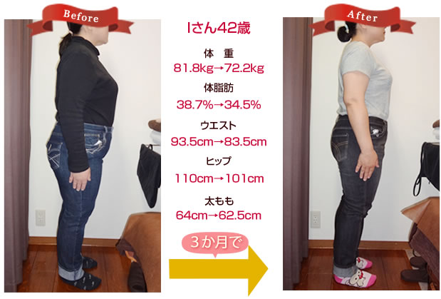 枚方市40代女性　耳ツボダイエット　ビフォー＆アフター